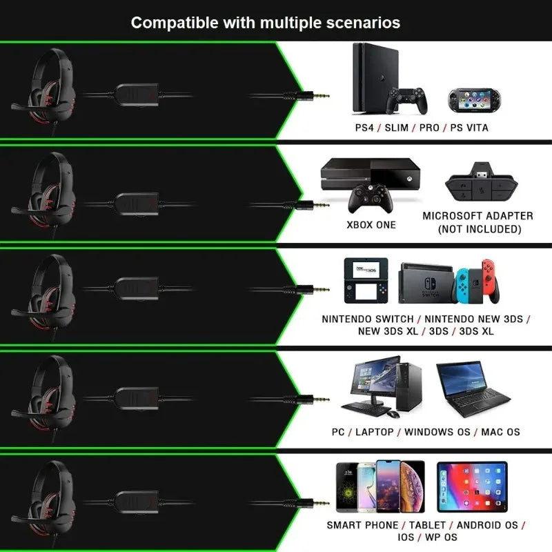 Wired Gaming Headset With Light Adjustable Microphone Stereo Surround Sound Soft Ear Cushion For PC Laptop Phone Game Headphone