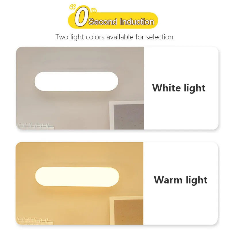 Wireless LED Motion Sensor Night Light, USB Rechargeable Magnetic Lamp for Closet Kitchen Aisle Wardrobe