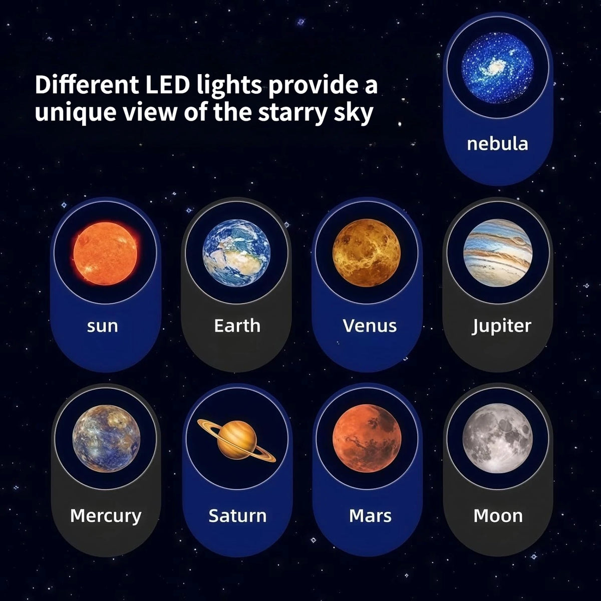 USB Projector Night Light 10 Planet Patterns Halloween Christmas Starry Galaxy Lamp for Wall Ceiling Bedroom Party Decor