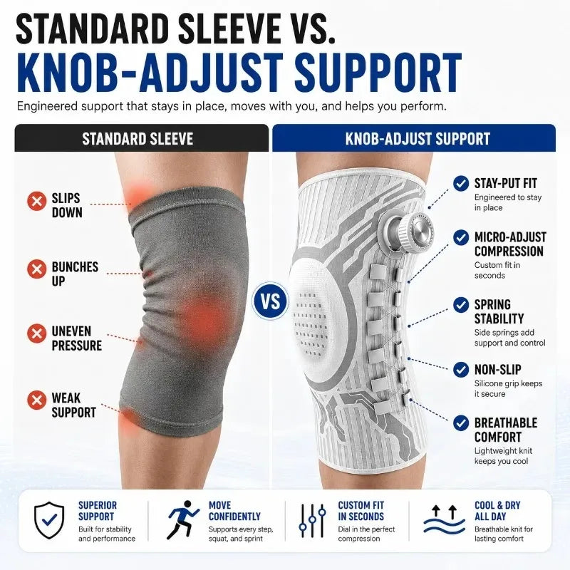 Smart Knob Knee Brace with Patella Gel Pad Lateral Stabilizer Compression Support for Joint Pain Relief Home Gym Wear Single