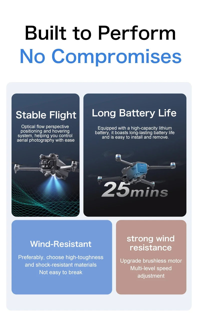 Original GT60 Foldable GPS Drone Screen Remote Brushless Dual 4K/8K Camera Obstacle Avoidance Airdrop RC Quadcopter For Adults