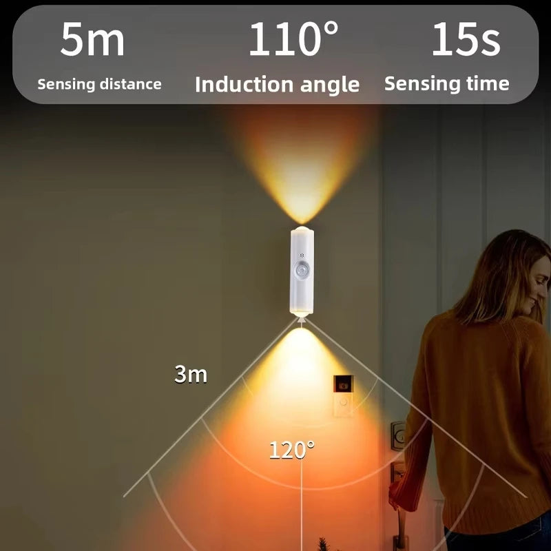 Motion Sensor Night Light RGB Gradient Wall Lamp Type-C Charging Wireless Magnetic Mounting Home Decoration Night Lamps